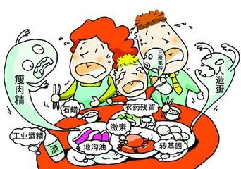 食品安全檢測儀獲得推廣的原因是什么？