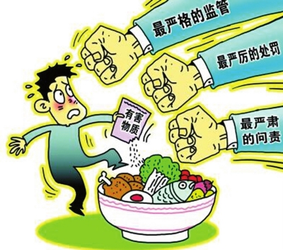 食品安全檢測(cè)儀器有什么應(yīng)用？