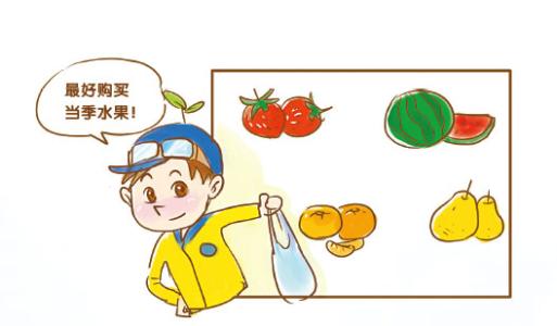 食品安全檢測儀